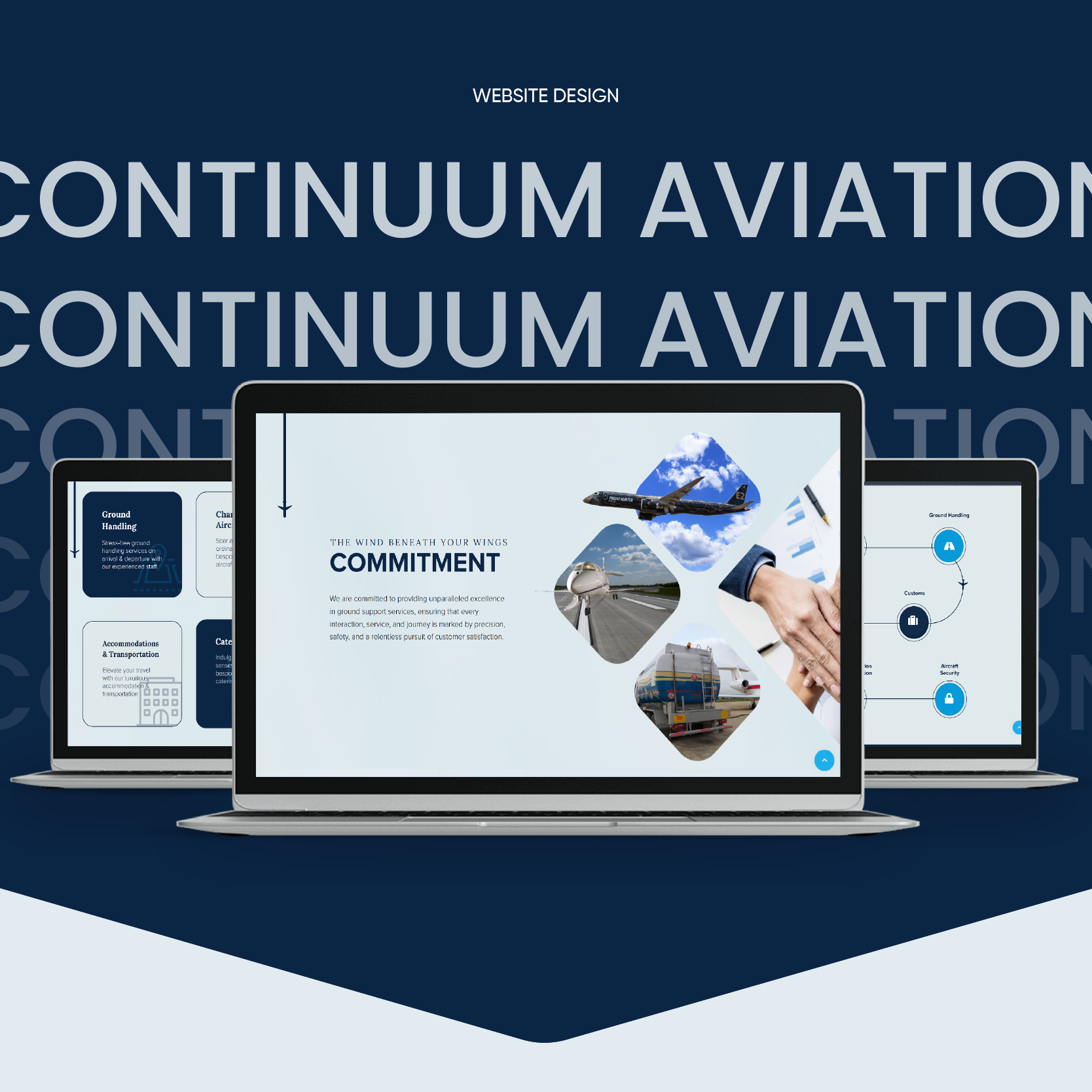 Continuum