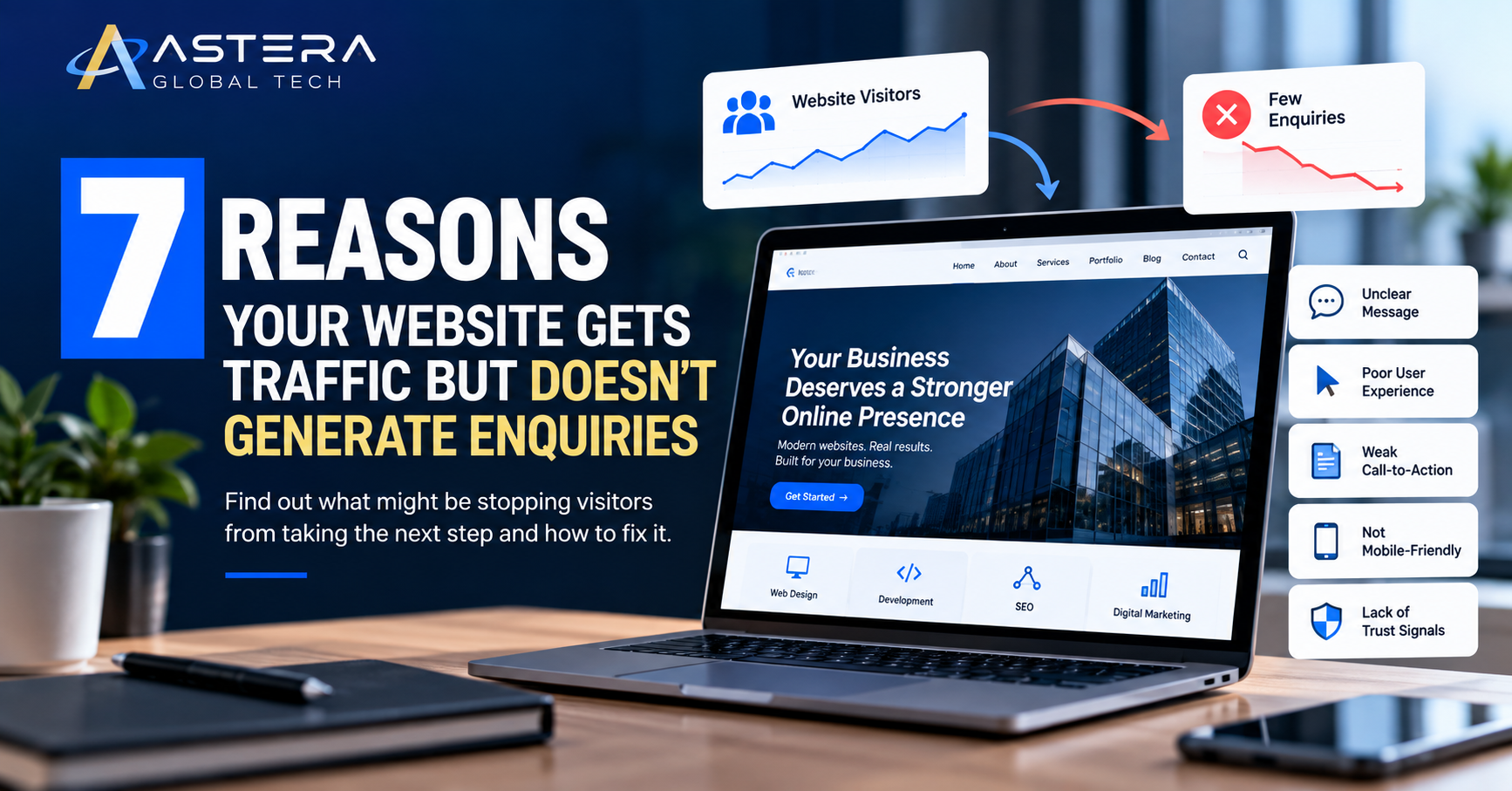 7 Reasons Your Website Gets Traffic But Doesn’t Generate Enquiries